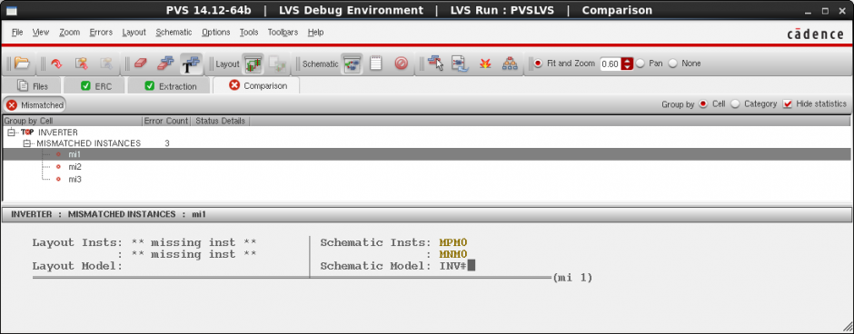 Cadence Virtuoso – Layout – Inverter (45nm) | Sudip Shekhar