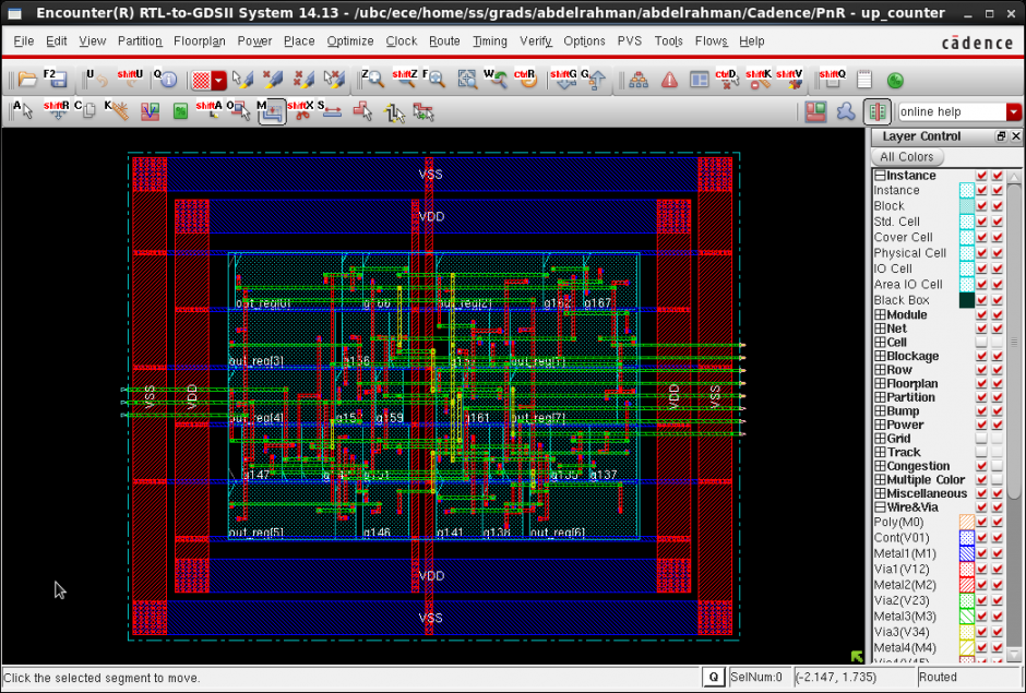 Cadence SoC Encounter | Sudip Shekhar
