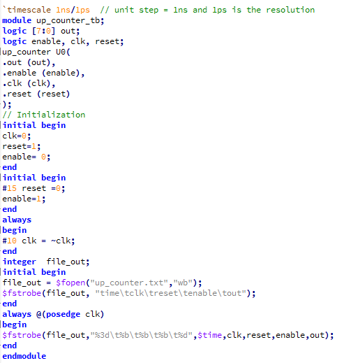 ModelSim & SystemVerilog | Sudip Shekhar